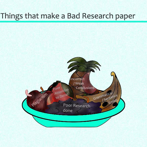 Poor research papers